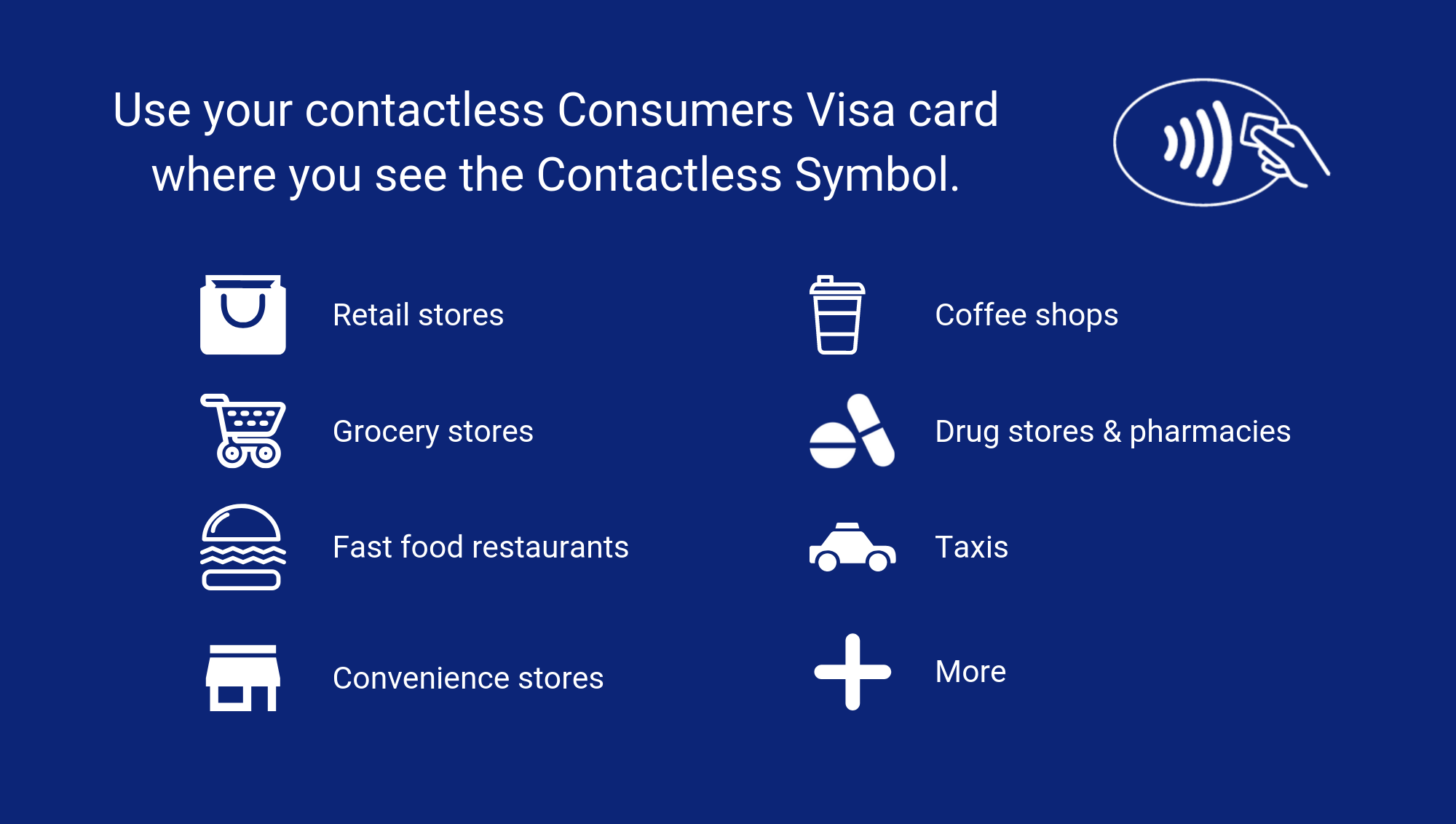 Add a subheading use your contactless consumers visa card where you see the contactless symbol. retail stores grocery stores fast food restaurants convenience stores coffee shops drug store & pharmacies taxis more