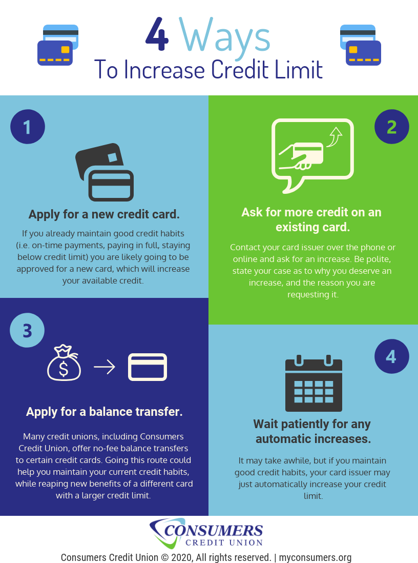 How Long Should I Wait Before Requesting A Higher Credit Limit ...